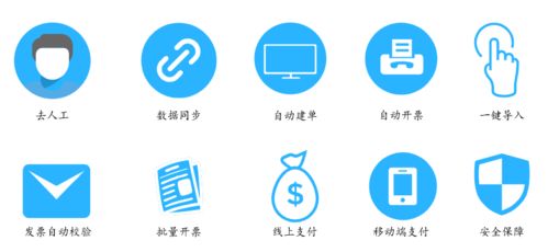 榮易達推出多款國際航運企業一站式稅控結算系統，助力航運企業數字化升級